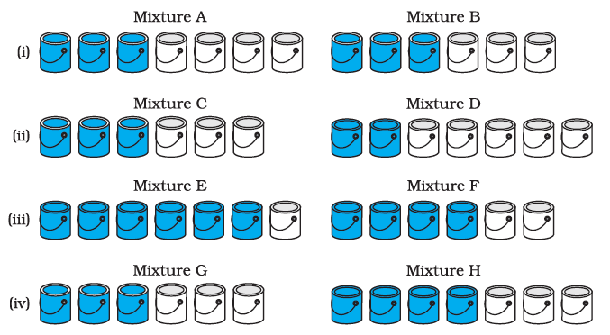 Page 325 Chapter 10 Class 8th NCERT Exemplar Page 325 Chapter 10 Class 8th NCERT Exemplar